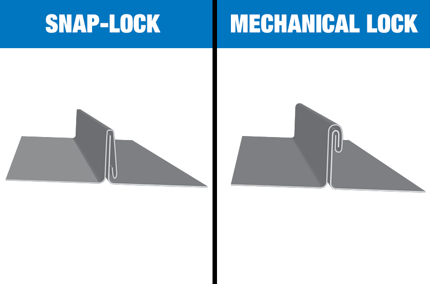 snap lock vs mechanical seam roofing diagram